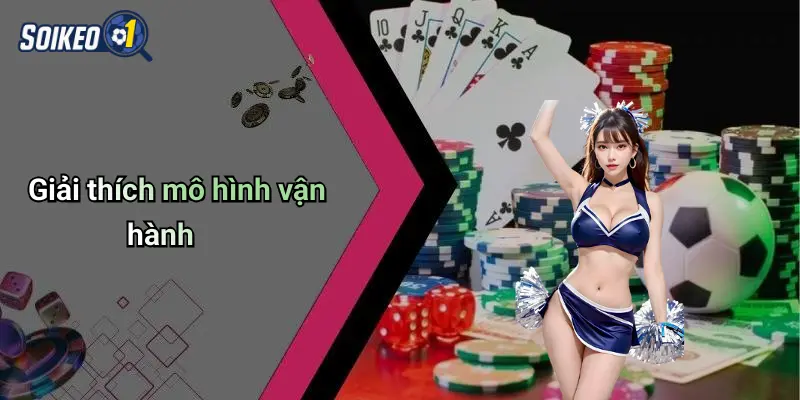Giải thích mô hình vận hành