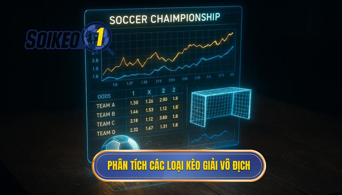 Phân tích các loại kèo phổ biến tại giải vô địch thế giới