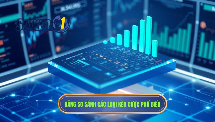 Bảng so sánh các loại kèo phổ biến và cách tiếp cận